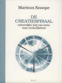 De Creatiespiraal