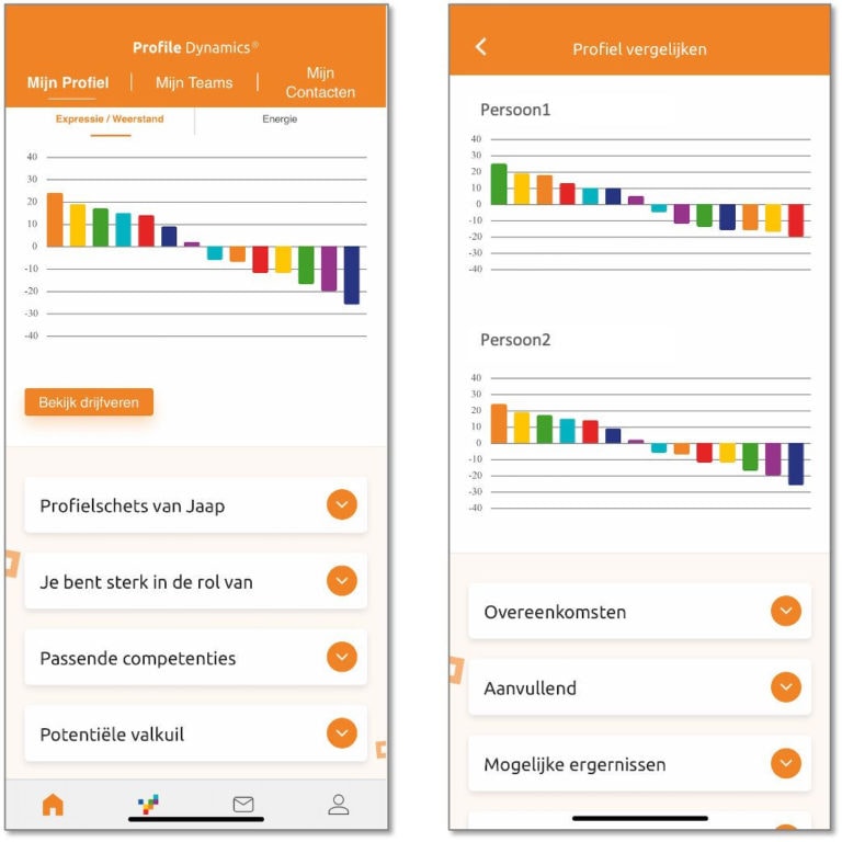 Profile Dynamics APP