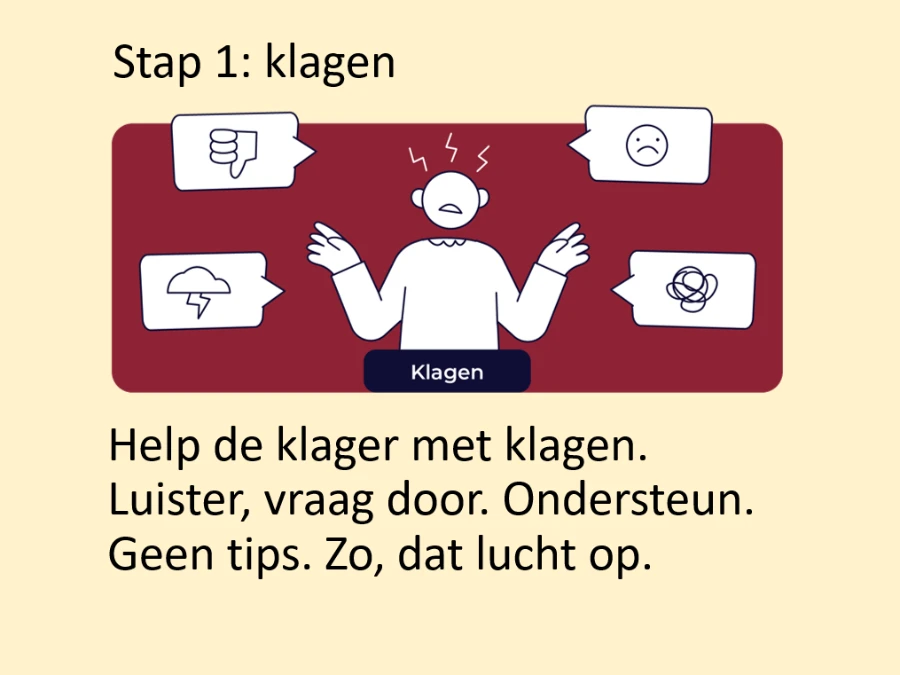 Omgaan met klagers #2