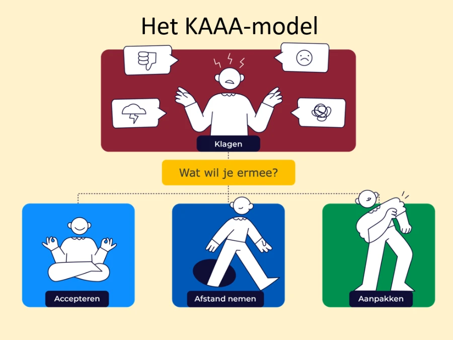 Omgaan met klagers #7